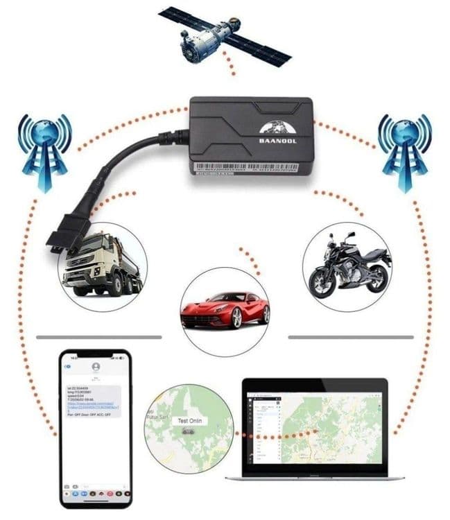 Nastroyka gps, Настройка Гпс — 2
