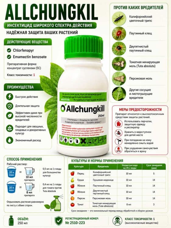 ALLCHUNGKIL – Инсектицид и акарицид широкого спектра действия 250 мл