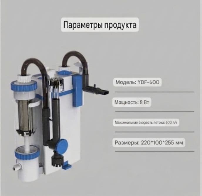 Продаётся Внешний Подвесной Фильтр SunSun YBF-600 — 11