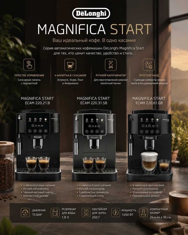 Кофемашина Delonghi Magnifica Start со склада оптовые цены — 1