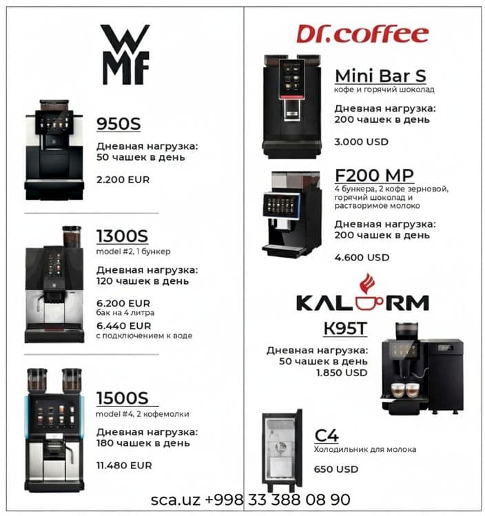 Dr.Coffee F200MP кофемашина — 2