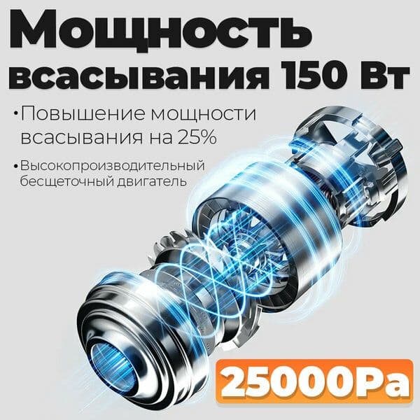 Пылесос вертикальный Xiaomi Vacuum Cleaner G20 EU D205 (BHR8831EU) — 2