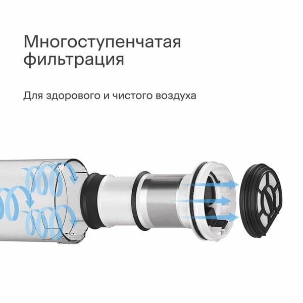 Вертикальный пылесос, беспроводной, Tuvio TS02TBHW, белый/черный — 9