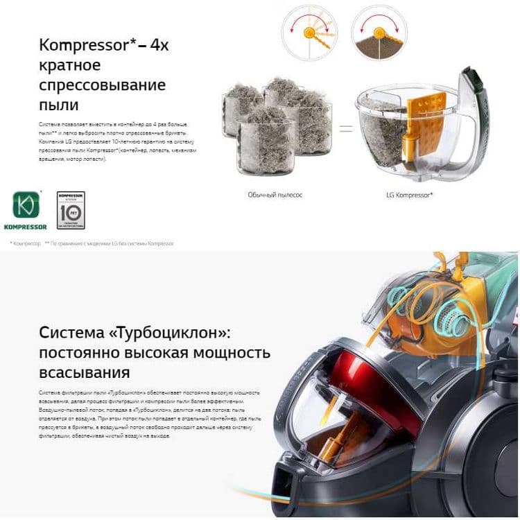LG-VC83209UHA ПЫЛЕСОС С СИСТЕМОЙ КОМПРЕССИИ пыли + Бесплатная доставка — 7