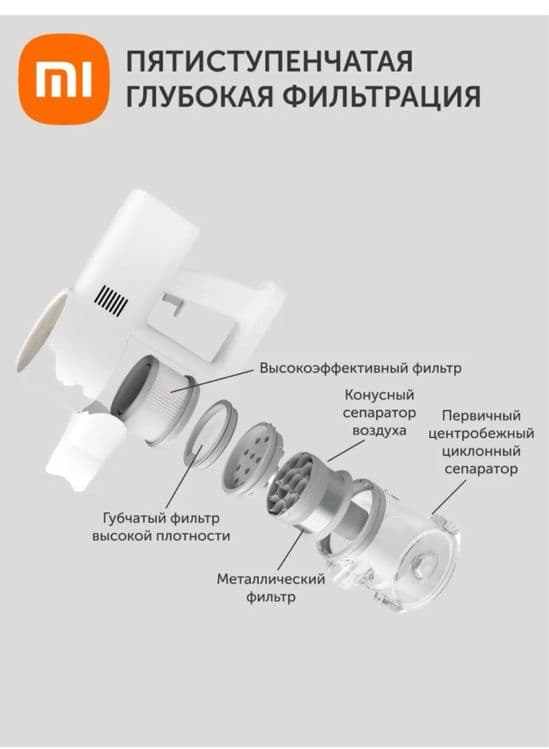Xiaomi ручной пылесос G20•безпроводной ruchnoy pilesos G20• — 10