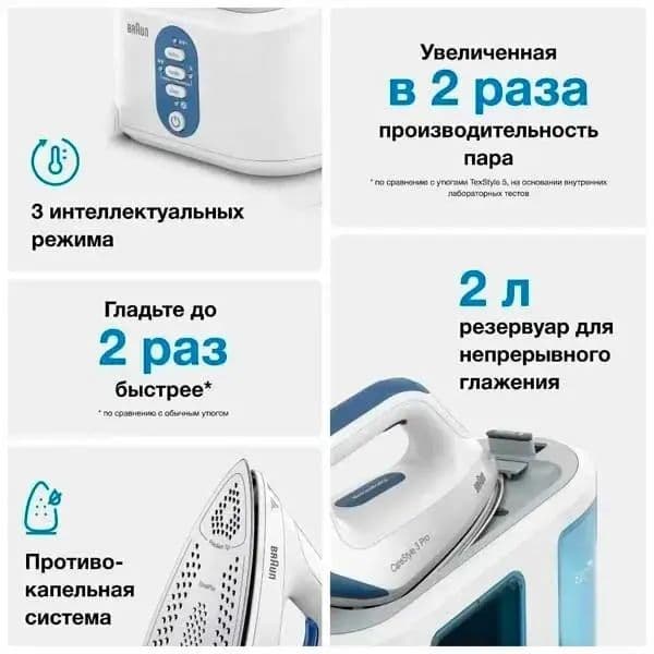 Парогенератор Braun IS3157BL — 8