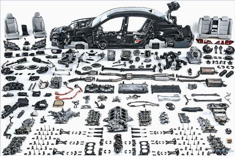 avtomobil tuzatish extiyot qismlari — 1