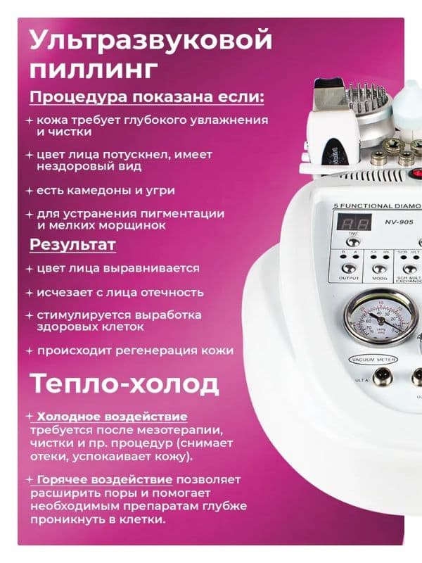 Микродеромбразия — 1