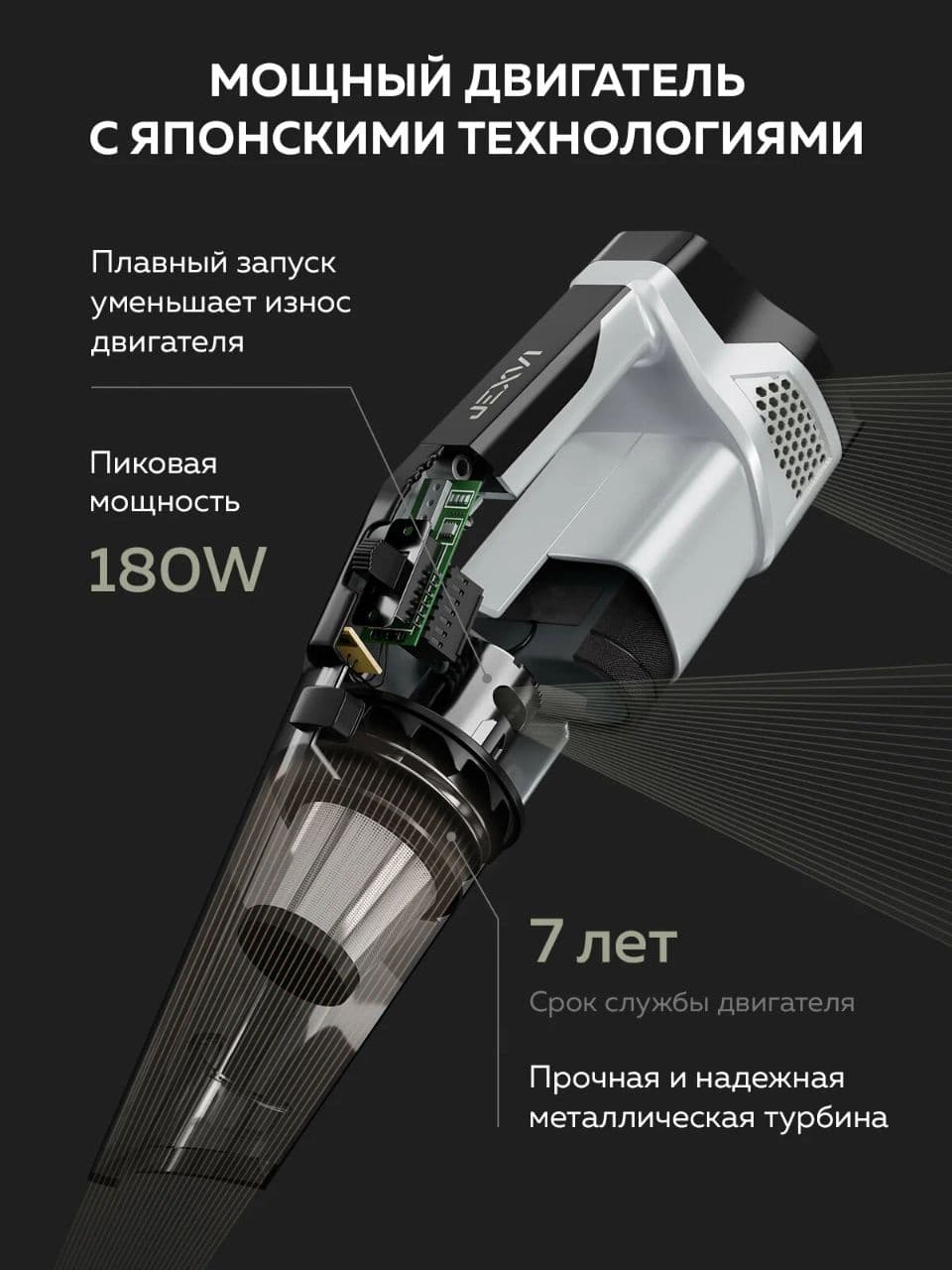 Пылесос для автомобиля беспроводной мощный