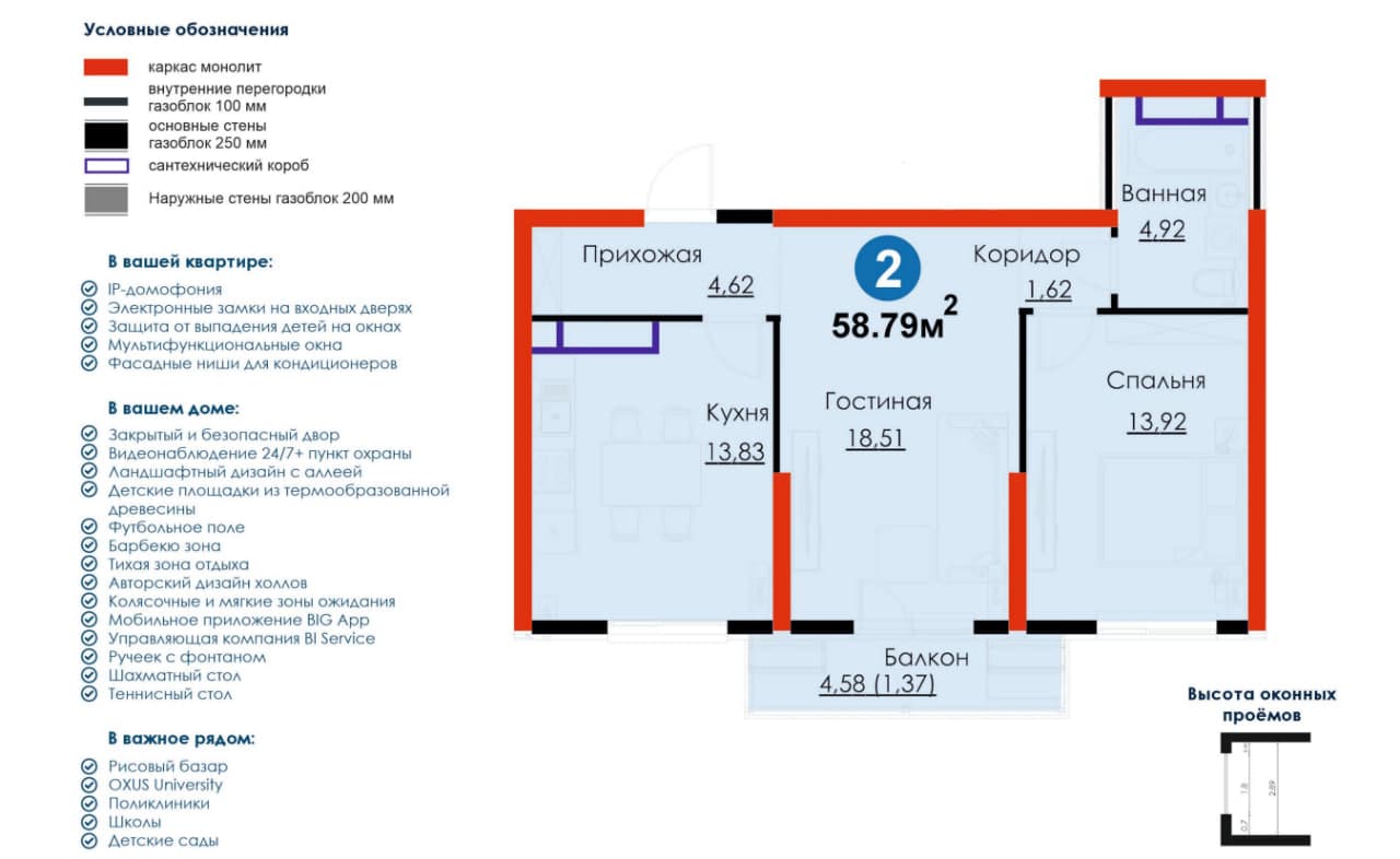 Класс "Comfort" 2 - комнатная квартира 58,79 м2 В новом жк — 4