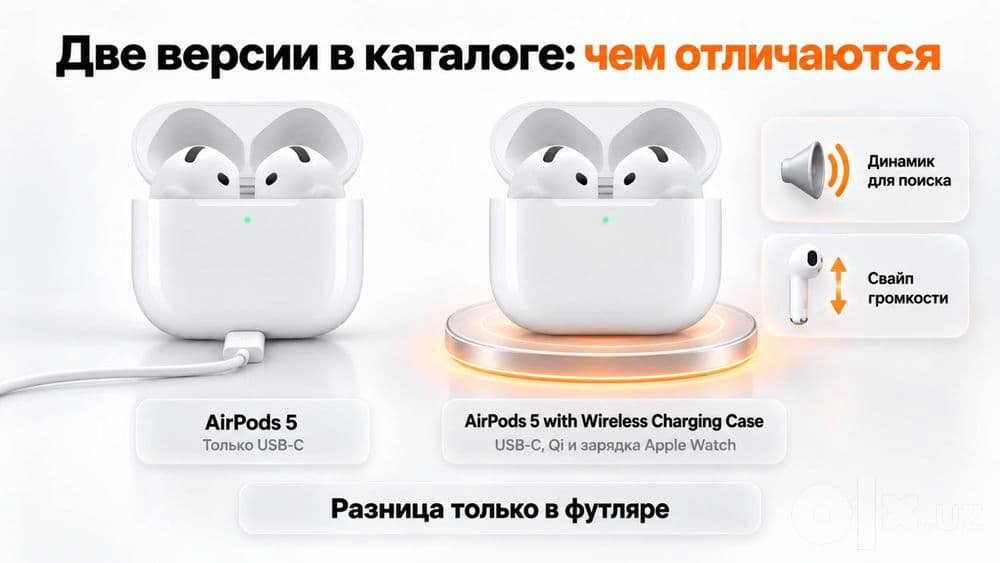 Apple Airpods 5 New 2026 — 3