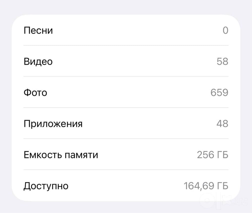 Iphone 14 pro max 93% ideal yengi — 3