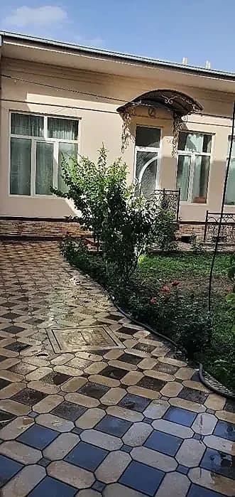 Сдаётся в аренду — 1