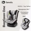 АВТОКРЕСЛО LIONELO BASTIAAN ONE 0-36 КГ GREY STONE BLACK