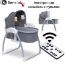 Колыбель для малышей электронная LO-FIGGY GREY STONE с пультом Lionelo 🇵🇱(Польша)
