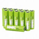 Аккумулятор PEAK POWER NiMH 1.2V 2300mAh (R6) AA 4BL.