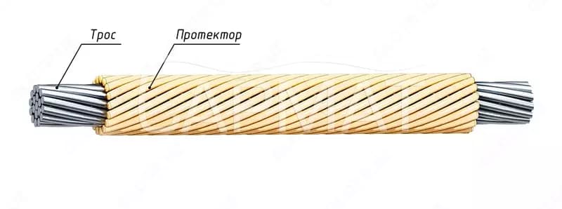 Протекторы защитные спиральные ПЗС-9,0/9,4-11 — 1