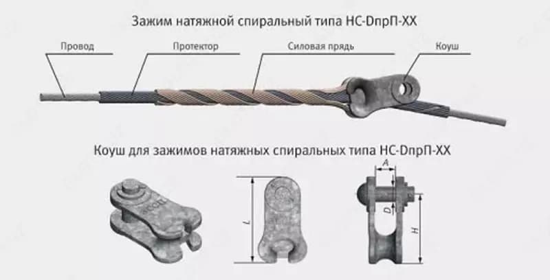 Зажим натяжной спиральный НС-13,1П-02 (К-120). — 1