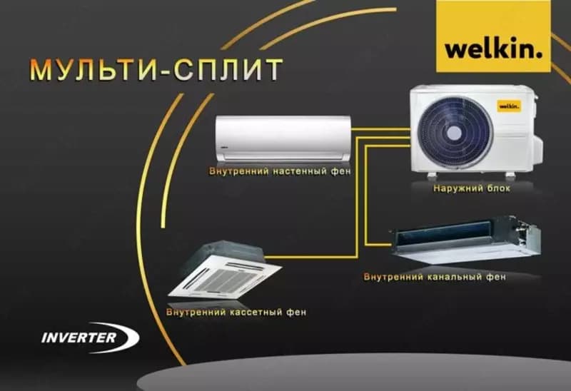 Внутренний кассетный фен Welkin 09 BTU — 1