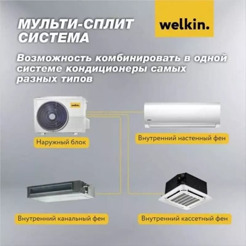 Мульти-сплит система Welkin Наружный блок W4-28k — 1