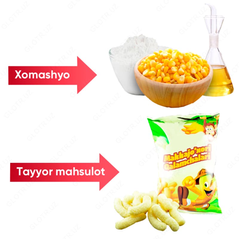 Линия по производству кукурузных черенков (кукуруза) — 1