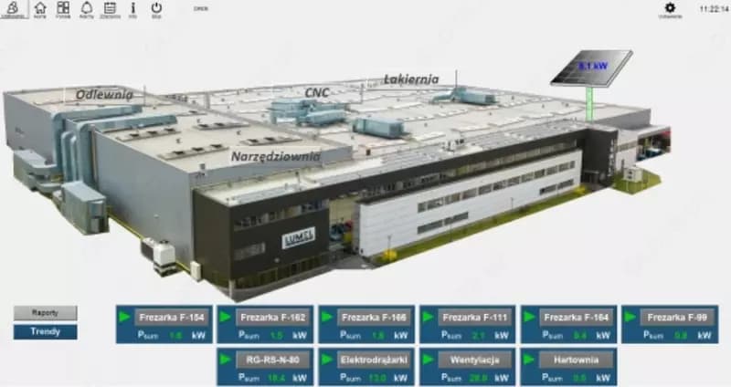 Promotic Software - для систем автоматизации — 1
