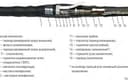 Муфта соединительный 70-120