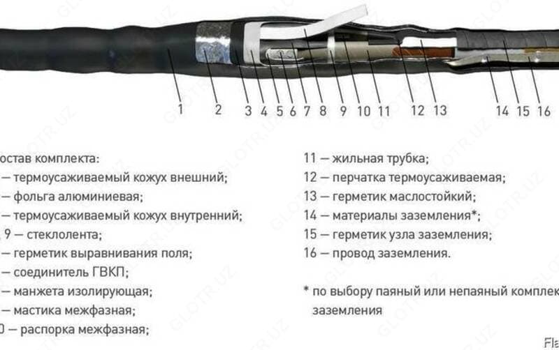 Муфта соединительный 70-120 — 1