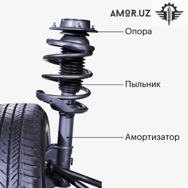 Амортизатор Ремонт 24/7 Акция — 1