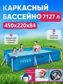 Karkasli hovuzlar, Intex metal ramkali basseynlar, +SOVG'A