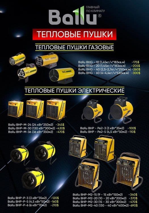 Тепловые пушки ballu — 1