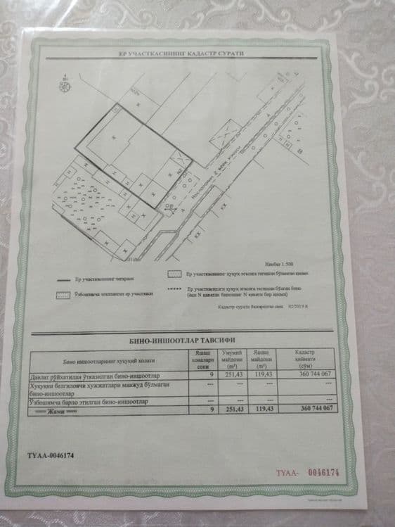 Продается 8-соток Садаф Мирзо Улугбекский район лакация бомба — 1