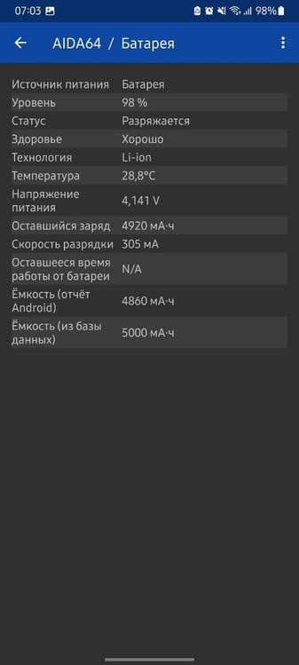 Продажа телефона — 1