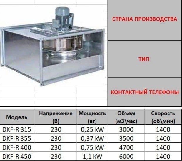 Монтаж вентиляции — 1
