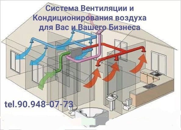 Вентиляция и Кондиционирования Воздух — 1