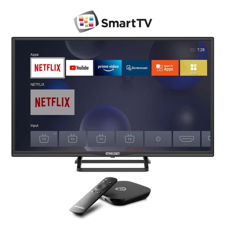 Подключение цифрового телевидения IPTV Настройка SmartTV, ТВ приставок — 1