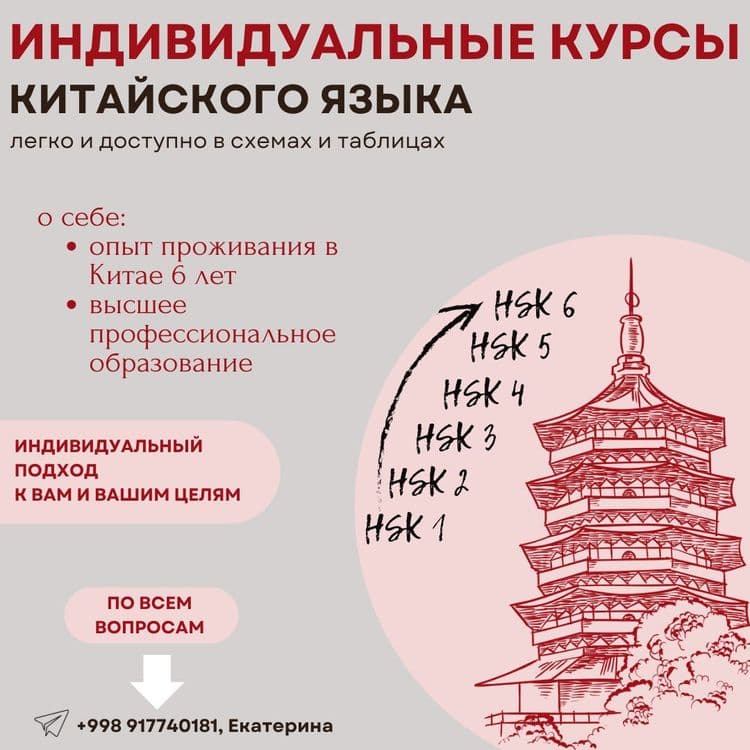 Китайский язык: индивидуально — 1