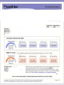 TOEFL iBT (home edition) & DUOLINGO intensive kurslar