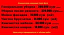 Мойка фасада. Чистка брусчатки. Уборка помещений. Химчистка мебели.