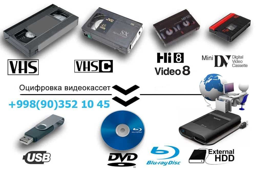 Оцифровка видеокассет, Videokassetalarni raqamlashtirish,Video Capture — 1