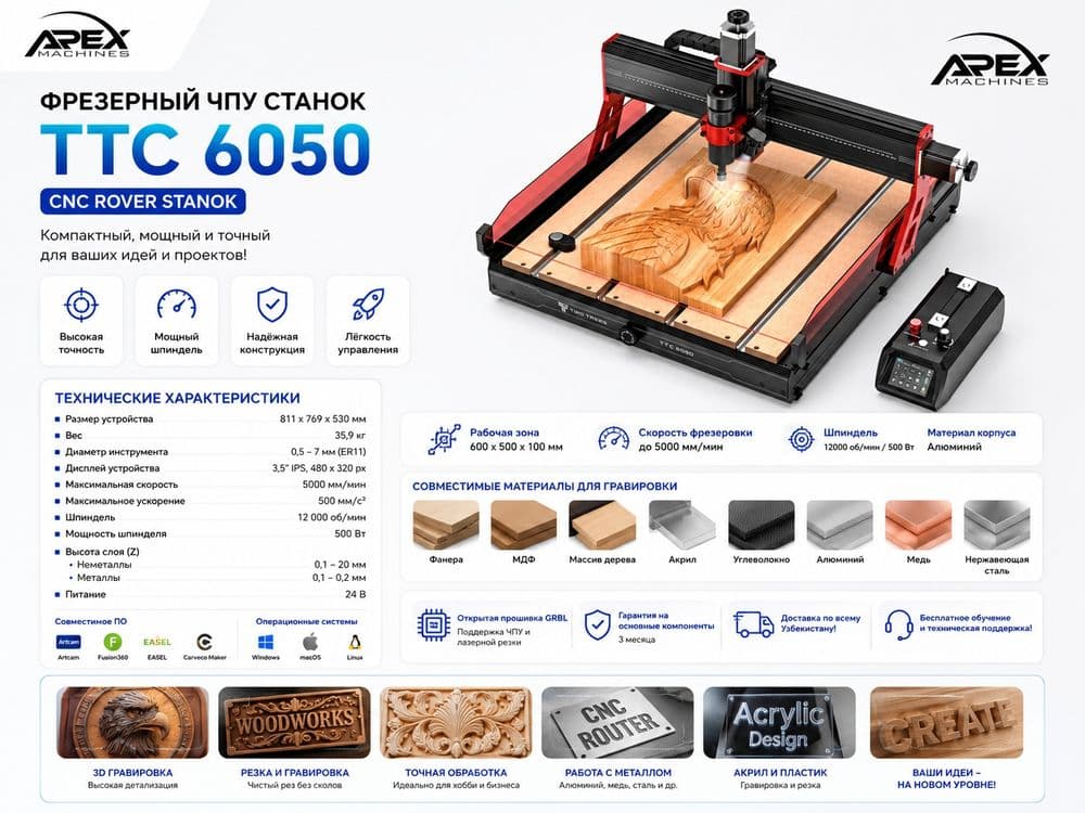 Фрезерный станок | Rover stanok — 1