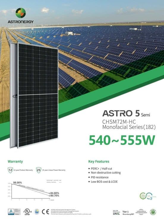 Солнечные панели ASTRO energy 610w — 1