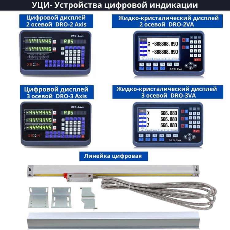УЦИ — Устройства цифровой индикации для токарных и фрезерных станков — 1