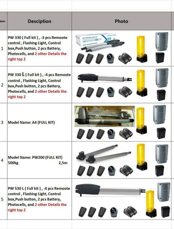 Автоматика для распашных ворот Powertech — 1