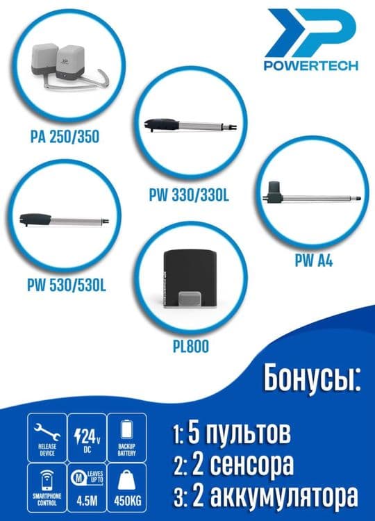 Автоматика для распашных ворот — 1
