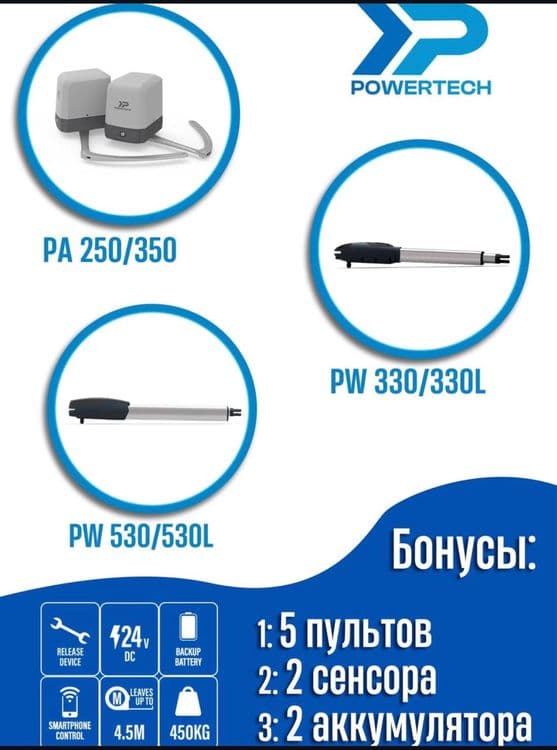 Автоматиа для распашных ворот — 1