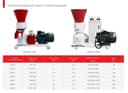 granulator 380 volt 7xil model bor