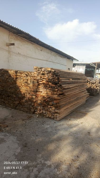 250 $. Kubasi Aralashiga — 1