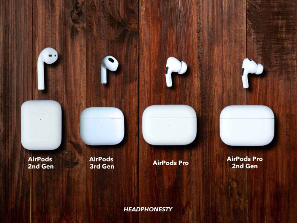 Airpods 4 кейс,Airpods Pro 2 кейс,Airpods 3,Airpods 2,1.Цена разные. — 1
