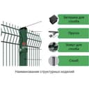 Evrozabor Yevrozabor Еврозабор Евросетка сетка для Забор